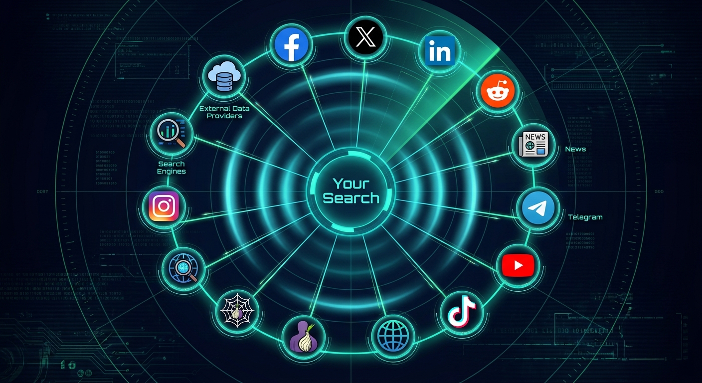 Data collection interface